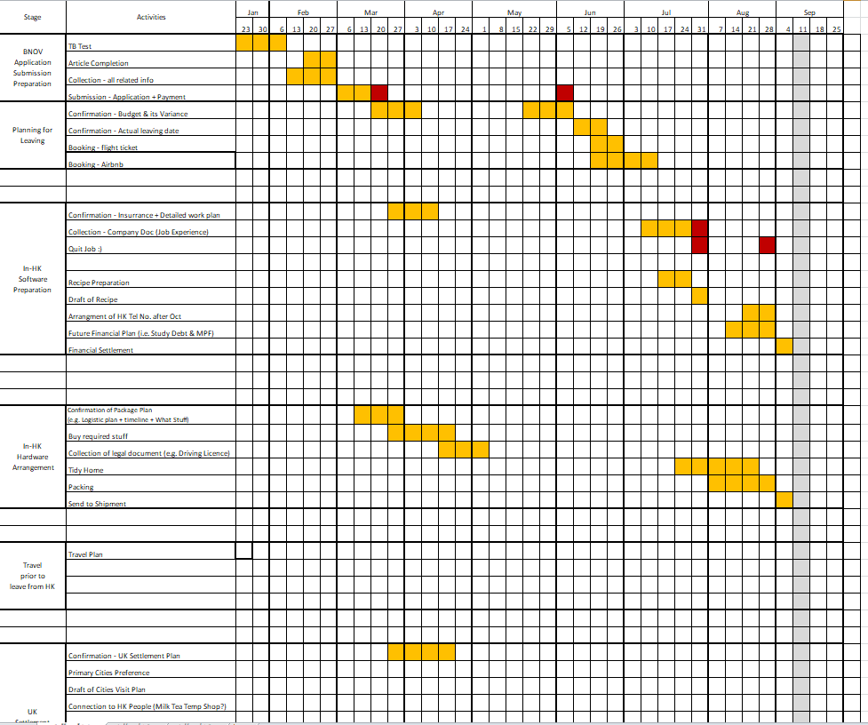 Schedule(Excel)